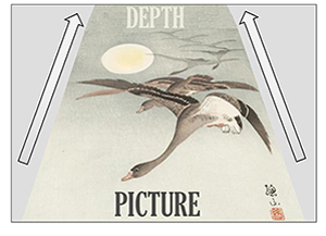 Picture Depth blog
